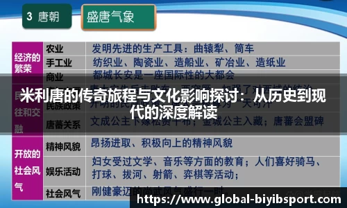 米利唐的传奇旅程与文化影响探讨：从历史到现代的深度解读