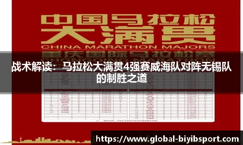 战术解读：马拉松大满贯4强赛威海队对阵无锡队的制胜之道