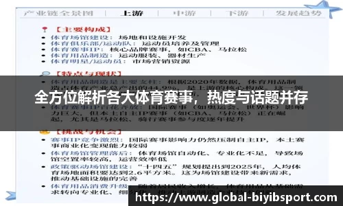 全方位解析各大体育赛事，热度与话题并存