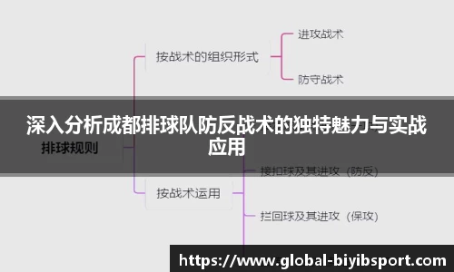 必一运动